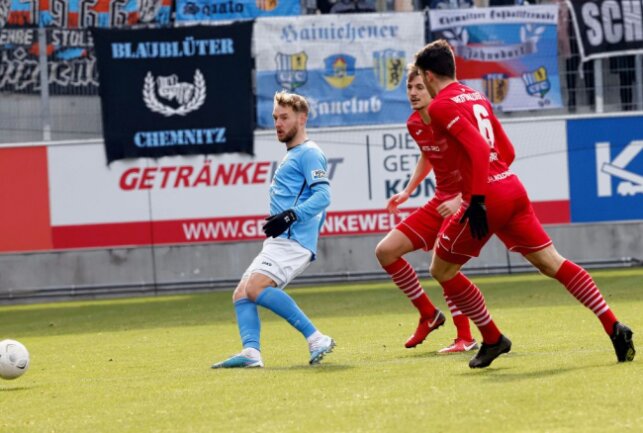 CFC erkämpft sich in Unterzahl Heimsieg gegen Kroos-Elf - Felix Brügmann (links)  und Jannis Farr (rehts). Foto: Harry Härtel