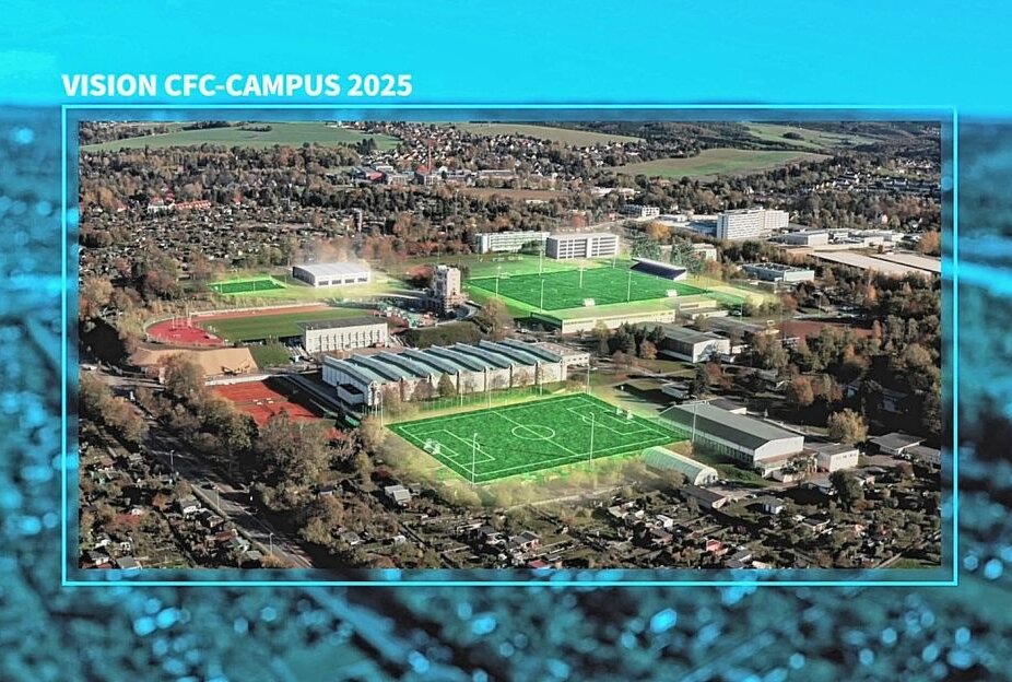 CFC sucht für "Campus 2025" zuverlässige Partner - So könnte das Sportforum in der Vision CFC Campus 2025 zukünftig aussehen.  Foto: Chemnitzer FC