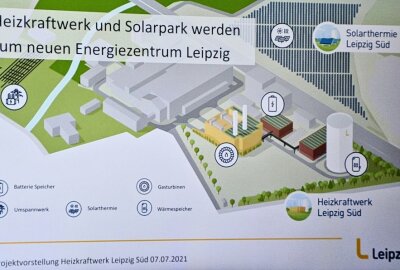 In Leipzig entsteht bis 2022 das "sauberste Gasturbinenkraftwerk der Welt" - Heizkraftwerk Bornaische Straße. Foto: Anke Brod