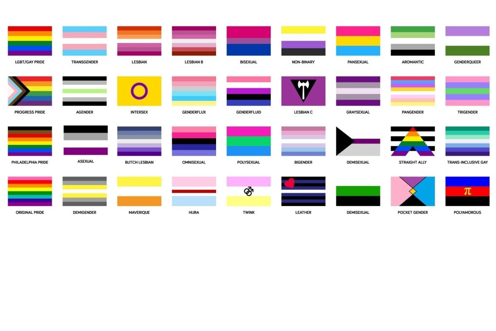 Mehr als nur bunte Fahnen: Pride Flags und ihre Bedeutungen