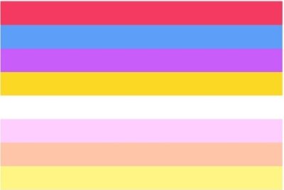 Die Flagge der Pangender: Pangender identifizieren sich mit allen Geschlechtsidentitäten beziehungsweise ist die Geschlechtsidentität aus verschiedenen Geschlechtsidentitäten zusammengesetzt.