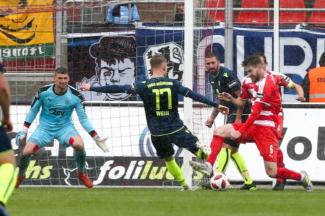 Das Spiel FSV Zwickau gegen den TSV München 1860 ließ nach Schlusspfiff bei den Gastgebern die Korken knallen. 