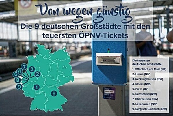ÖPNV-Tickets: Welche Stadt ist am Teuersten? - Die 9 deutschen Großstädte mit den teuersten ÖPNV-Tickets. Foto: Travelcircus GmbH
