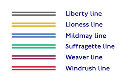 Overground: Londons S-Bahn-Linien bekommt Namen und Farben - Die sechs Linien der "Overground" genannten S-Bahn in London bekommen bald eigene Farben und Namen.