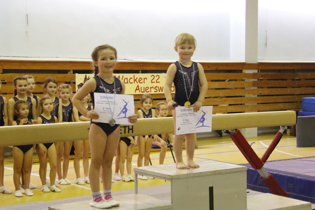 Lena Frenzel (li.) und Nina Kracht - Beide sind 5 Jahre alt und haben ihren allerersten Wettkampf bestritten.