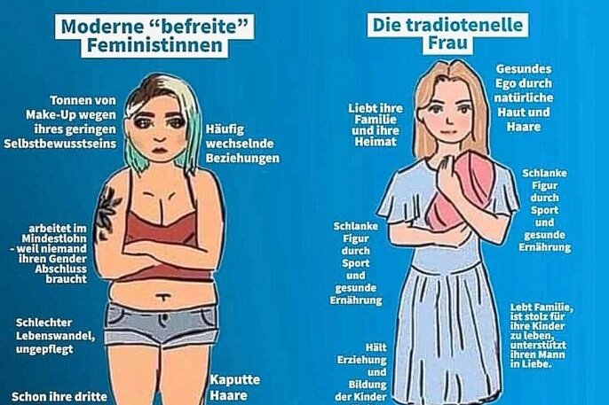 Sächsische AfD schockt mit Post über traditionelles Frauenbild - Die AfD Sachsen löst mit einer Grafik einen Shitstorm aus. Screenshot: Twitter