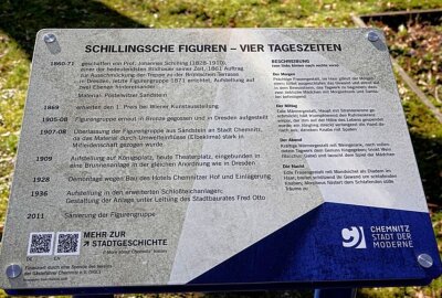 Schillingsche Figuren am Chemnitzer Schloßteich aus Hüllen befreit - Eine Informationstafeö wurde ebenfalls angebracht. Foto: Harry Härtel/Haertelpress
