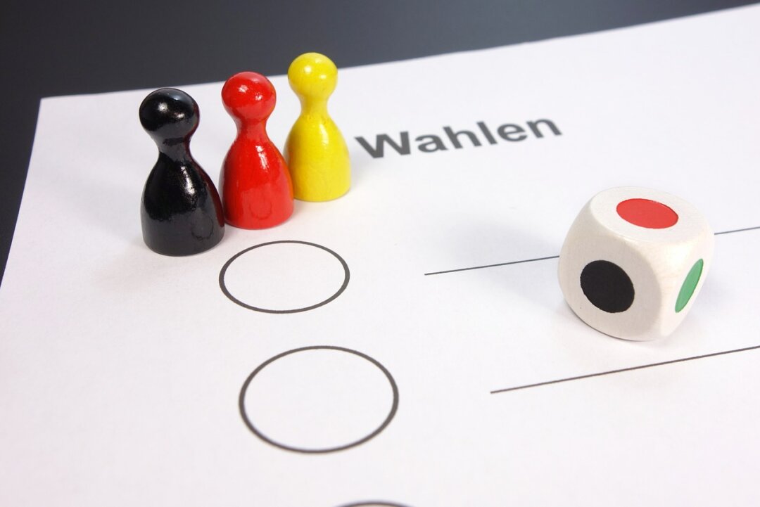 Umfrage:  Wen würdet ihr wählen, wenn heute Bundestagswahl wäre? - 