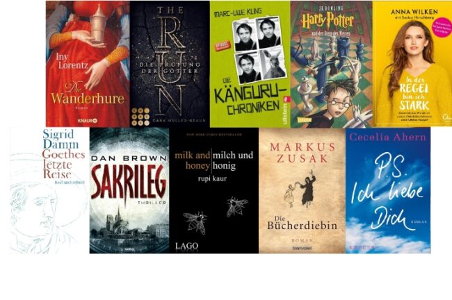 Unsere absoluten Empfehlungen zum Tag der Buchliebhaber - Zum Tag der Buchliebhaber haben unsere Redakteure einige ihrer liebsten Bücher zusammengefasst. Collage: Redaktion