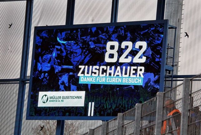 Nur 822 CFC-Fans wollten das Heimspiel gegen den SV Lichtenberg 47 sehen. Foto: Dominic Falke/PB: Marcus Hengst